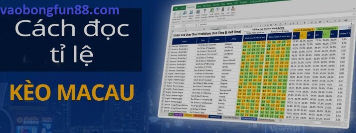 Tỷ Lệ Cá Cược Ma Cao Live Trực Tuyến Tỷ Lệ Cá Cược Ma Cao Live Trực Tuyến