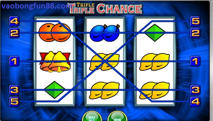 Triple Chance Triple Chance