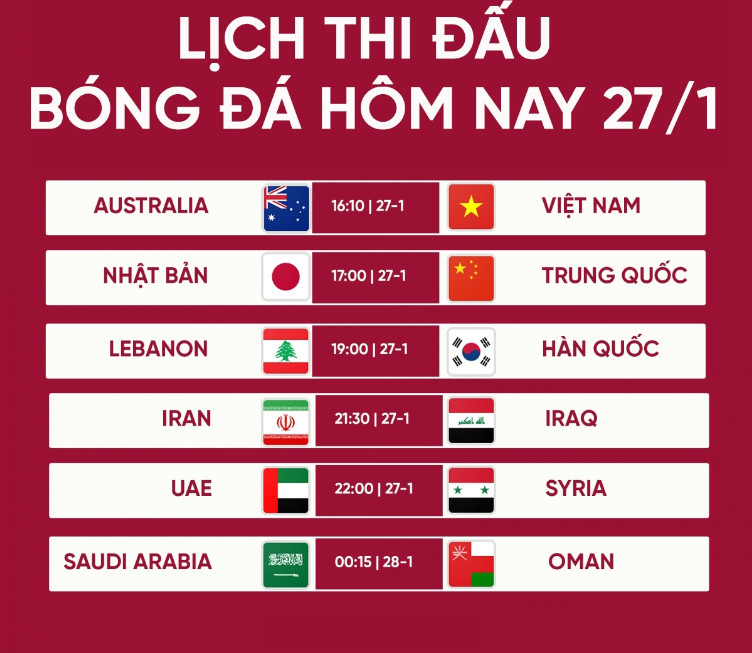 Lịch đấu trên Chaolua TV đầy đủ Lịch đấu trên Chaolua TV đầy đủ